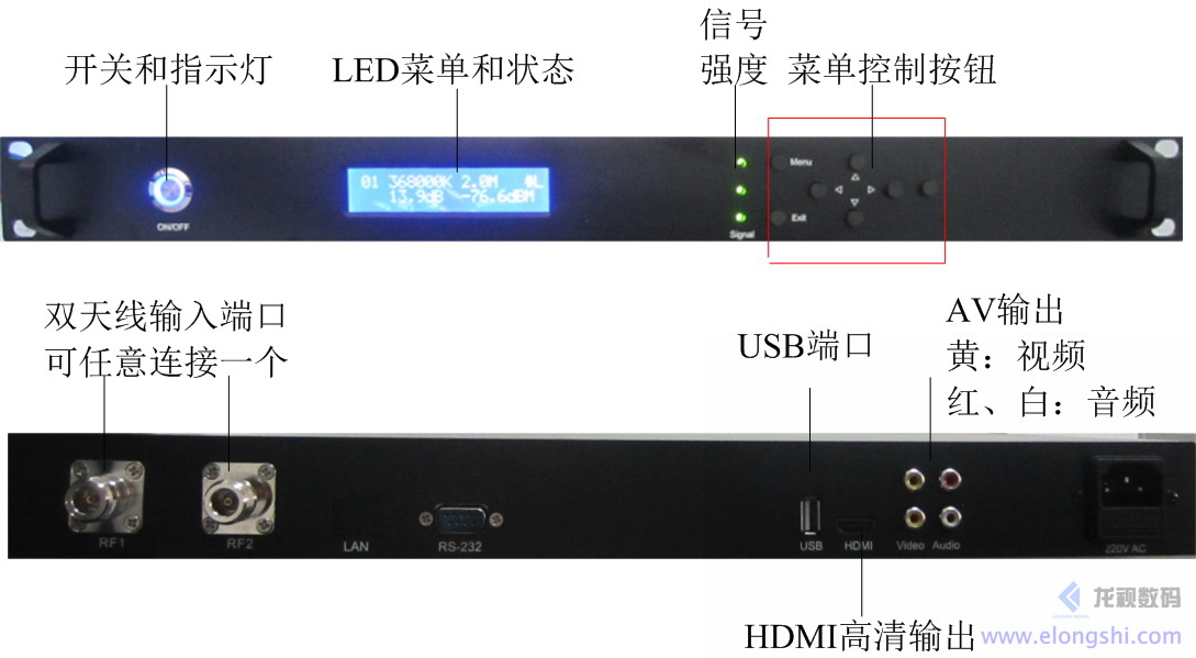 龍視數(shù)碼COFDM車載船載接收機